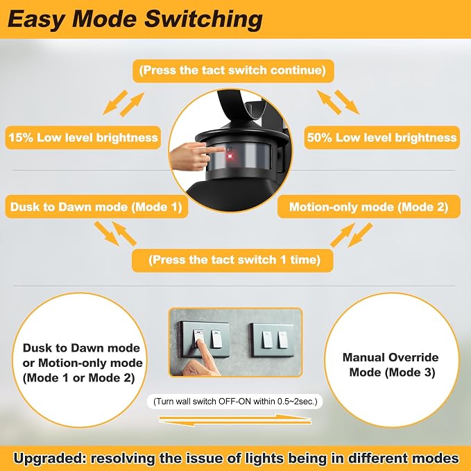 20" Motion Sensor Outdoor Light, Large Dusk to Dawn Outdoor Wall Lights