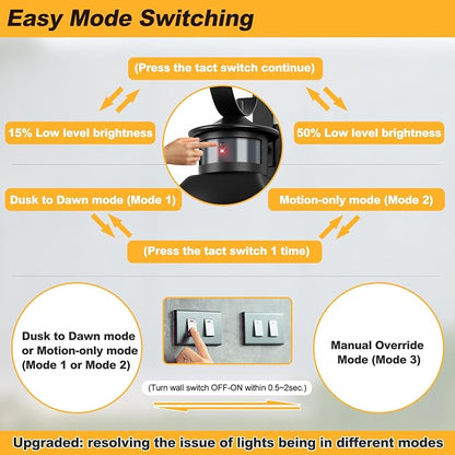 20" Motion Sensor Outdoor Light, Large Dusk to Dawn Outdoor Wall Lights