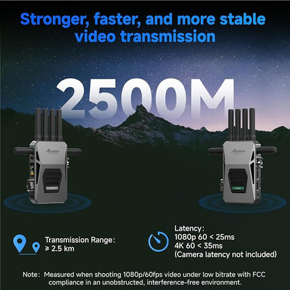 Accsoon CineView Master 4K Wireless SDI HDMI Transmitter&Receiver, 4K60/1080p60, Tri-Band 8202ft Transmission 25ms Lat, 1 iOS+ 4 App Monitoring, Pair M7 Pro/M7H Pro Camera Monitor/SE 4K/Master 4K Lite