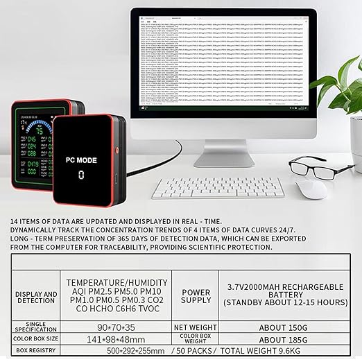 LiebeWH Air Quality Monitor Indoor 18 in 1 CO2 TVOC HCHO PM2.5 PM10 Indoor Air Quality Monitor Temp Humid Detect Tester Battery Powered Data Storage Black