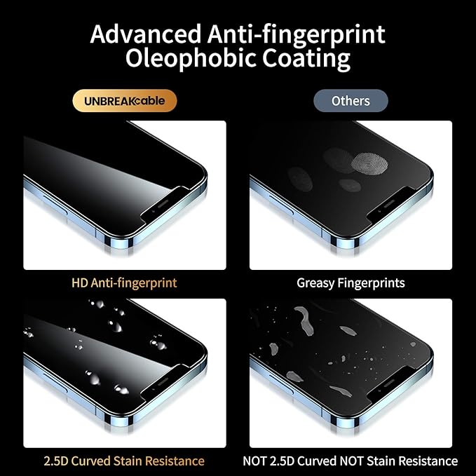 UNBREAKcable Privacy Screen Protector for iPhone 12/ iPhone 12 Pro, Shatterproof Tempered Glass [True 28°Anti Spy] [9H Hardness] [Easy Installation Frame] Black Protector for iPhone 6.1" - 2 Pack
