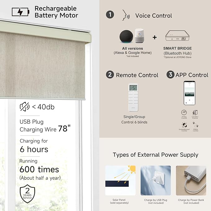 Motorized Light Filtering Roller Shades with Remote Control, Electric Smart Shades Compatible with Alexa and Google, Rechargeable, Customizable Size (Flax Beige)