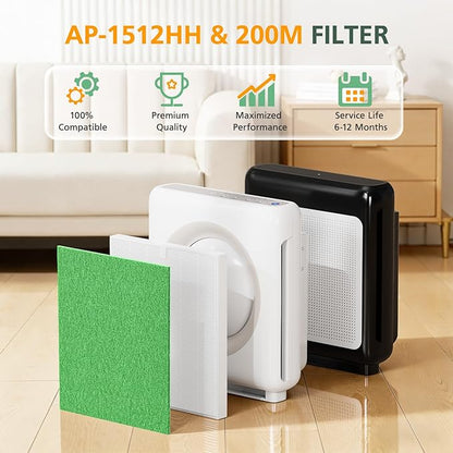 AP-1512HH & 200M Filter Compatible with Coway Airmega AP-1512HH and 200M Air Purifiers, Compared to Part # 3304899, 1 HEPA Filter and 2 Pre-Filters, Green