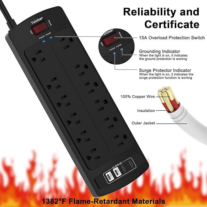 20 Ft Extension Cord Power Strip, Teiobar Surge Protector with 12 AC Outlets and 4 USB Ports for Home, Office, Dorm Essentials, 1875W/15A, 2700 Joules, ETL Listed, Black
