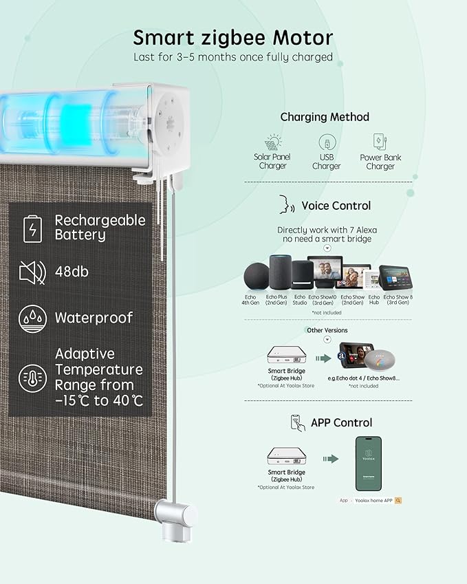 Yoolax Customized Motorized Outdoor Shades, Smart Blinds Compatible with Alexa Google, Remote Control Waterproof Blinds for Patio Porch Windows Outside (5% Openness Minty Oat Latte)