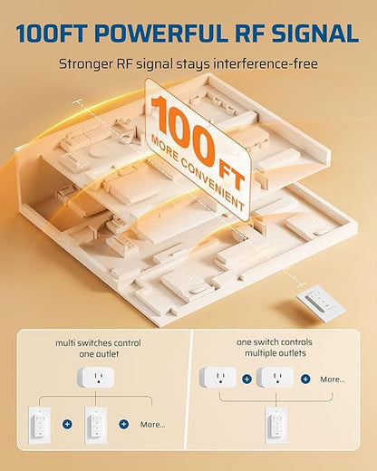 DEWENWILS Remote Control Outlet, Wall Mounted Wireless Light Switch, 2 Independent Control Sockets Electrical Remote Outlet Switch for Lamps, Fans, Household Appliance, No Wiring,100 Ft Range