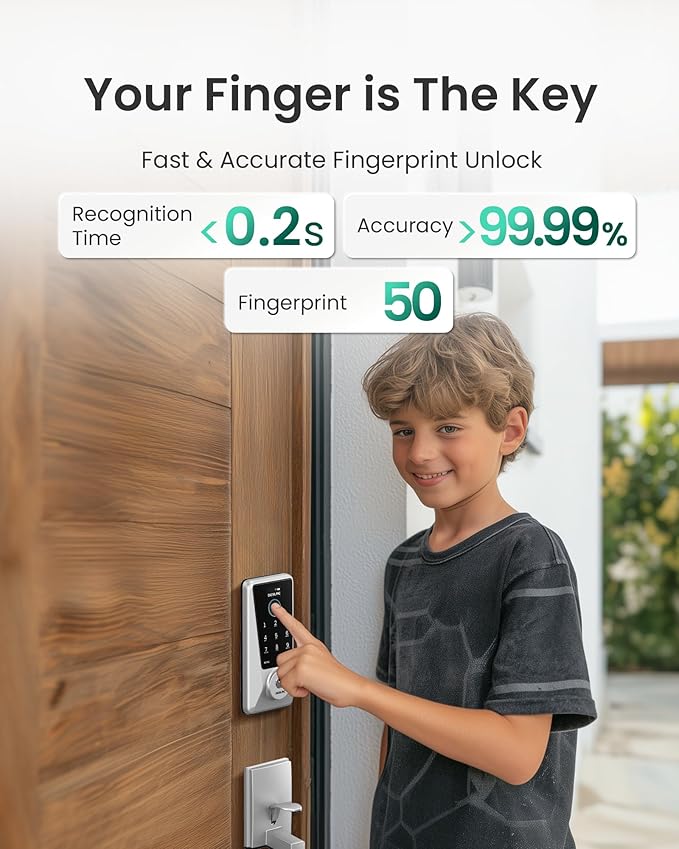 DESLOC WiFi Smart Lock D110 Plus, Built-in Wi-Fi No Hub Needed, Fingerprint Keyless Entry Front Door Lock, Touchscreen Keypad Deadbolt with Backlit, APP Control, Auto Lock, Anti-Peep PIN, BHMA Grade 3