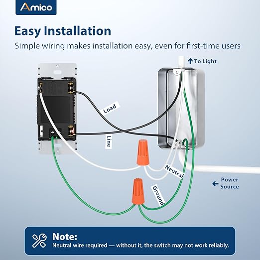 Amico Smart Wi-Fi Switch, 6 Pack, Light Switch Controlled by App, Single-Pole, Voice Control Compatible, Timer & Countdown, LED Indicator, Neutral Wire Required, ETL Listed
