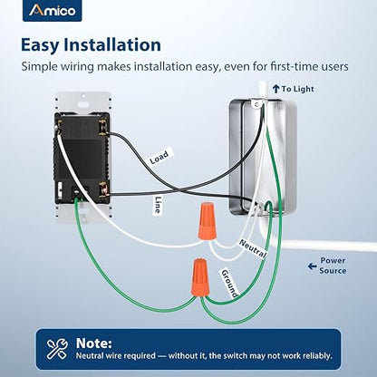 Amico Smart Wi-Fi Switch, 1 Pack, Light Switch Controlled by App, Single-Pole, Voice Control Compatible, Timer & Countdown, LED Indicator, Neutral Wire Required, ETL Listed