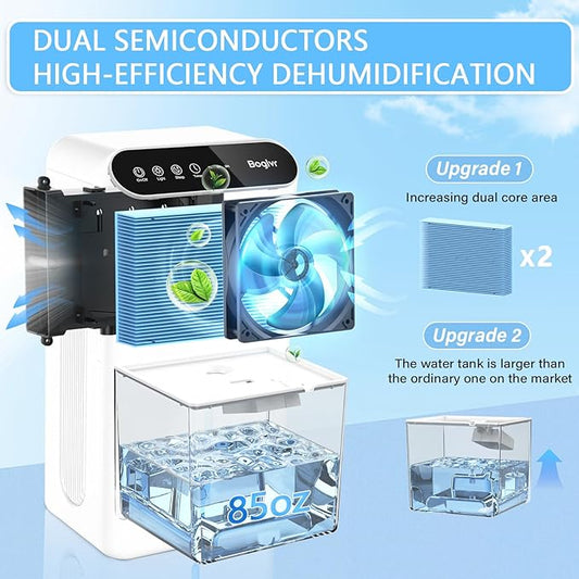 Dehumidifier for Home 1000 sq.ft - Quiet Small Dehumidifier with Hose for 3 Gear Timer, Auto Shut Off, Aromatherapy, Sleep Mode, 7-Color LED Light, for Bathroom, Bedroom, Basement (Snow White)