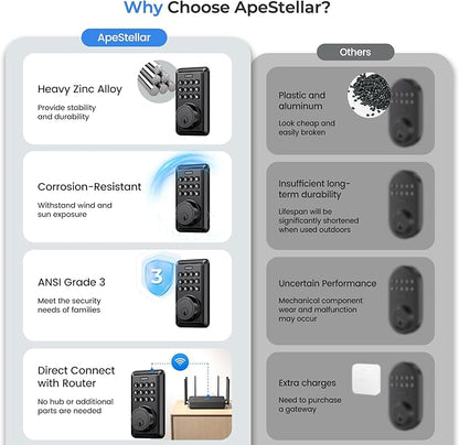 Smart Wi-Fi Deadbolt Door Lock, Keyless Entry Lock with Auto Lock, App Remote Control, No Bridge Required, Easy Installation, Matte Black