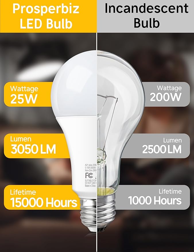 Super Bright LED Light Bulb, A21 25W High Output LED Bulbs 200-250 Watt Equivalent, 3050 Lumens, 5000K Daylight White E26 Porch Light Bulb, Perfect for Garage, No Flicker for Home Lighting, 4 Pack