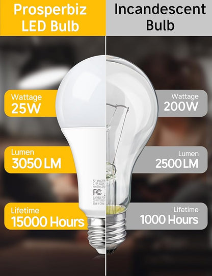 Super Bright LED Light Bulb, A21 25W High Output LED Bulbs 200-250 Watt Equivalent, 3050 Lumens, 5000K Daylight White E26 Porch Light Bulb, Perfect for Garage, No Flicker for Home Lighting, 4 Pack