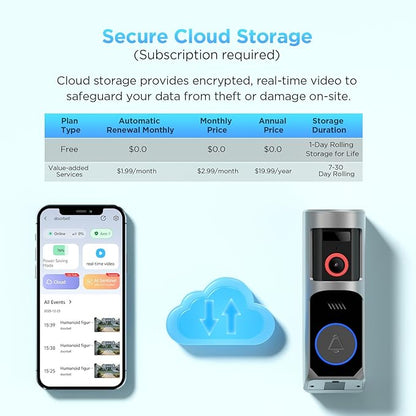 Wireless Battery Video Doorbell Camera 1080P with Chime, 92° Angle View with Pan Rotation 60°, Two Way Audio, AI Motion Detection, IR Night Vision and Cloud Storage, 2.4G Wi-Fi only