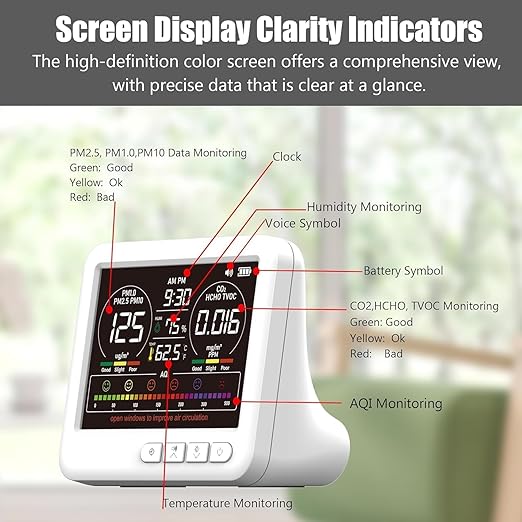 Professional Indoor Air Quality Monitor with AQI Alerts, Portable Real-Time Detector for Home, Car, Plants & Pets