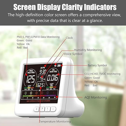 Professional Indoor Air Quality Monitor with AQI Alerts, Portable Real-Time Detector for Home, Car, Plants & Pets