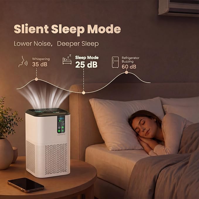 Air Purifiers for Home Large Room Up to 1750ft², Auto Air Quality Monitor
