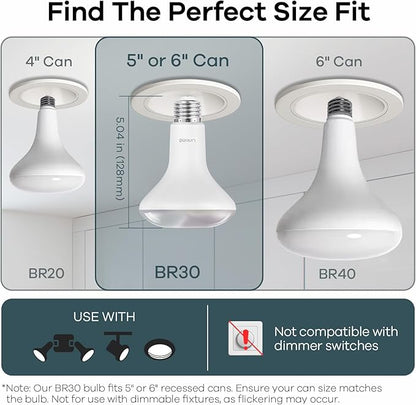 Linkind Matter Smart BR30 Bulbs 4-Pack & WiFi A19 4-Pack