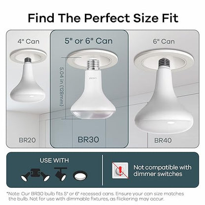 Linkind Matter BR30 Smart Light Bulbs, RGBTW LED Color Changing Light Bulbs Bundle Matter Smart Plug, Work with Apple Home, Siri, Alexa, Google Home, SmartThings