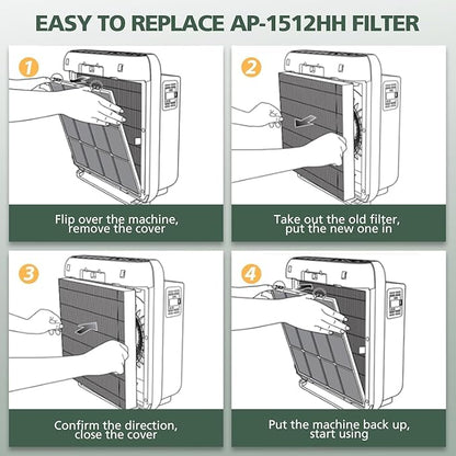 AP-1512HH & 200M Filter Compatible with Coway Airmega AP-1512HH and 200M Air Purifiers, Compared to Part # 3304899, 1 HEPA Filter and 2 Pre-Filters, Green