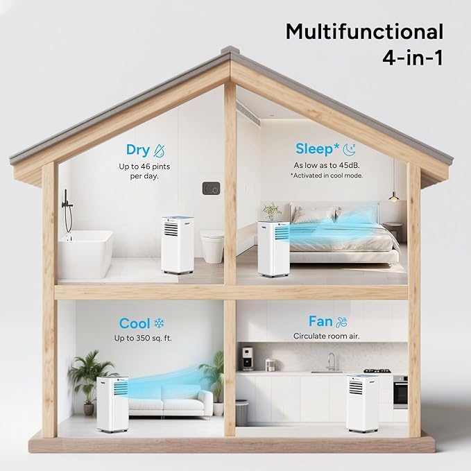 DR.PREPARE 10,000 BTU Portable Air Conditioner with WiFi, 4-in-1 Portable AC Unit, Remote Control, Fast Cooling, 24H Timers with Fan & Dehumidifier, Window kit, Cools Up to 450 sq. ft for Rooms