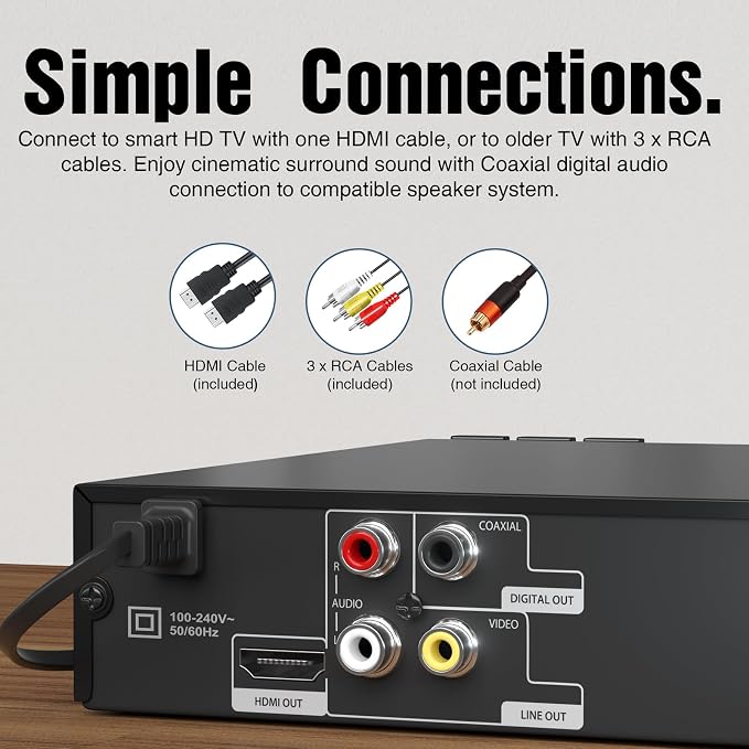 MEGATEK Region-Free DVD Player for TV with HDMI & 1080P Upscaling