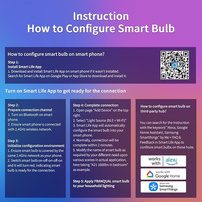 Smart Light Bulbs Work with Alexa Google Assistant, 1600LM Ultra Bright Smart Bulb, 13W 150W Equivalent RGBCW Color Changing Light Bulbs 2P, Bluetooth 2.4GHz Wi-Fi A21 E26 App LED Light Bulb