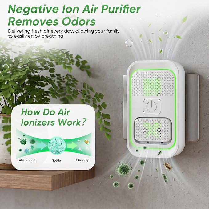 Plug In Air Ionizers - 4Pack, Negative Ion Air Purifier, Quiet Mini Air Fresheners for Home, Bedroom, Office, Kitchen, Portable Air Purifier Odor, Smoke, Dust, Pet Smell - Mini Air Cleaner White