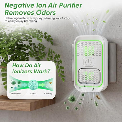 Plug In Air Ionizers - 4Pack, Negative Ion Air Purifier, Quiet Mini Air Fresheners for Home, Bedroom, Office, Kitchen, Portable Air Purifier Odor, Smoke, Dust, Pet Smell - Mini Air Cleaner White