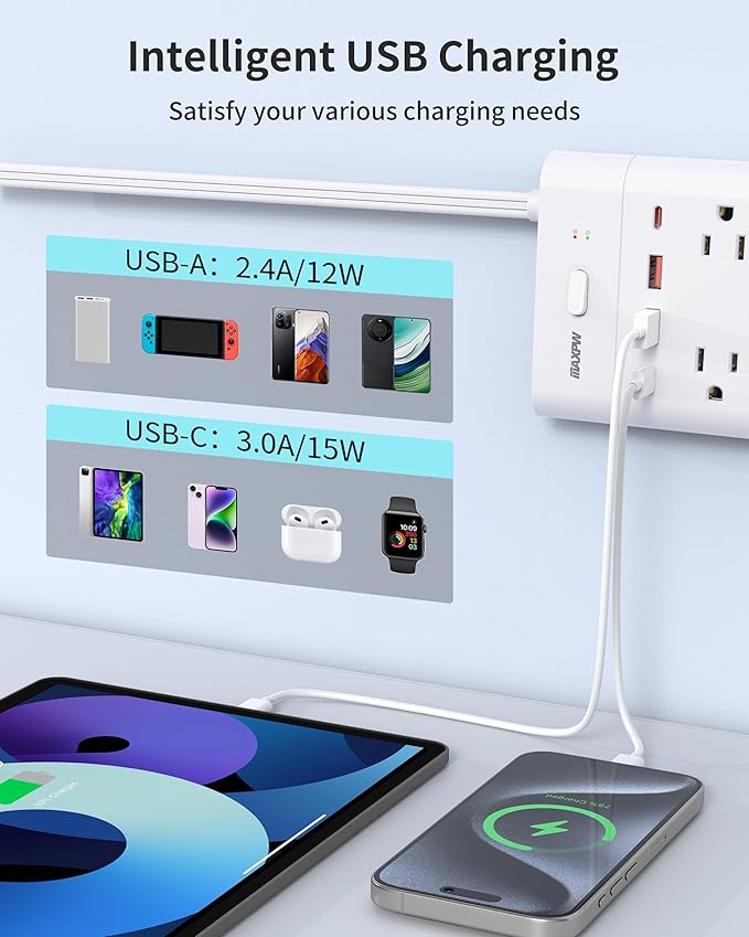 Power Strip, Surge Protector with 14 Outlets and 4 USB Ports (2 USB C), 10 Ft Flat Plug Extension Cord, 1700 Joules, Wall Mount for Home, Office, Dorm, White