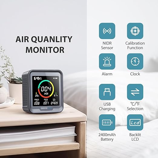 INKBIRDPLUS NDIR Indoor Air Quality Monitor with Battery Powered, Detector for Co2, Pm2.5, Pm10, Aqi, Temperature & Humidity,6-in-1 Air Quality Detector Meter for Home, Grow Tent Etc.