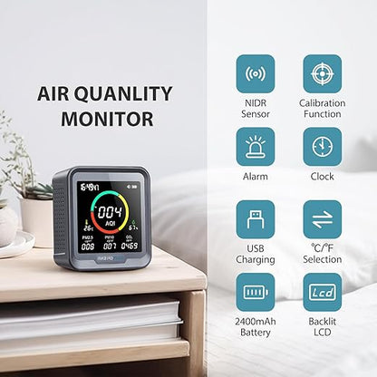 INKBIRDPLUS NDIR Indoor Air Quality Monitor with Battery Powered, Detector for Co2, Pm2.5, Pm10, Aqi, Temperature & Humidity,6-in-1 Air Quality Detector Meter for Home, Grow Tent Etc.