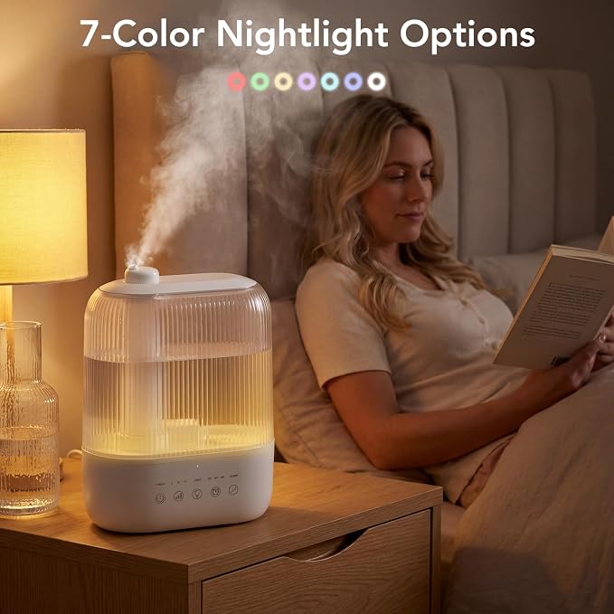 Electactic 2.8L Top Fill Humidifier