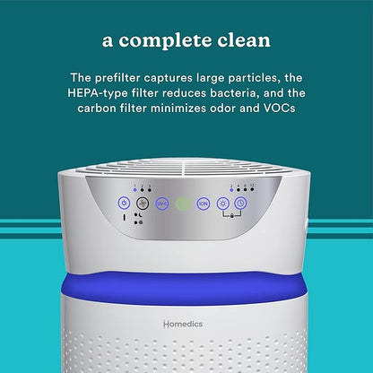 Homedics 5-in-1 UV-C Air Purifier - 360-Degree HEPA Filter for 1,593 Sq Ft, Extra Large Air Purifiers for Bedroom and Home, Essential Oil Pads, Built-In Timer, 5 Speed Settings for Large Rooms, White