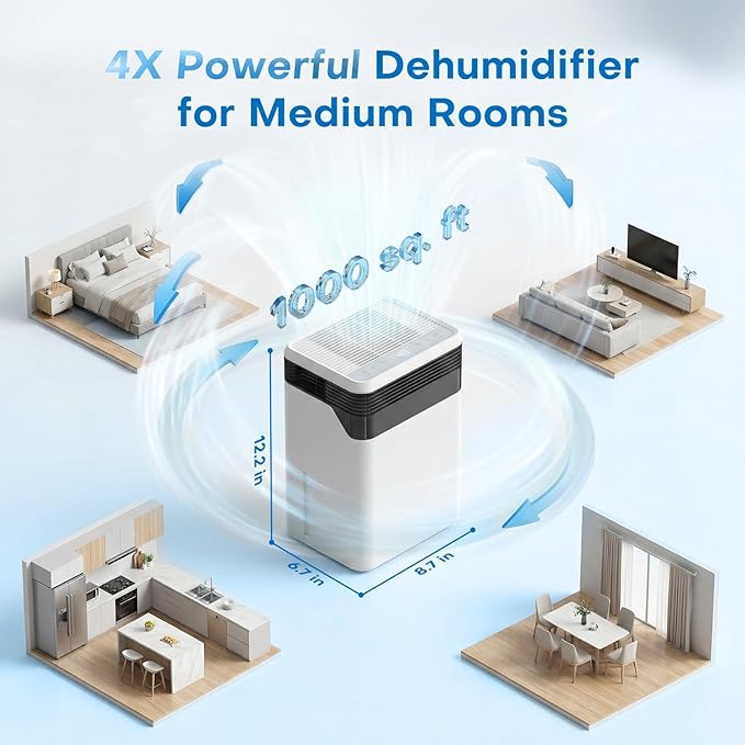 Dehumidifier 101 OZ, Dehumidifier for Bedroom(1000 sq. ft), Sleep Mode, Humidity Display, Dehumidifiers for Home Bathroom Basement RV Closet
