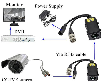 zdyCGTime Passive HD Video Balun BNC to RJ45 Network Transceiver Cat5/Cat6 Adapter Cable with DC Power 720P - 8MP Cat6 to BNC Male Connecto for CCTV Security Surveillance Camera System(16.5cm/4Pairs)