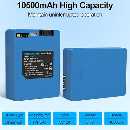 Replacement Battery for Eufy S330 S230 S220 E330, 10500mAh Li-ion Battery Compatible with eufyCam S4, eufy Smart Drop Video, Smart Door Lock, T8520 T8520S T8520J11 T8531 E8531JY1 T8520T11