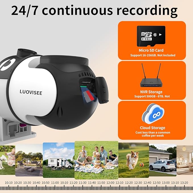 Luovisee Dual Lens Security Camera Outdoor/Indoor,Wired Camera for Home Security for Plug-in 24/7 Continuous Recording,360° View Pan/Tilt,Siren Alarm,Two Way Audio,2.4GHz Wi-Fi