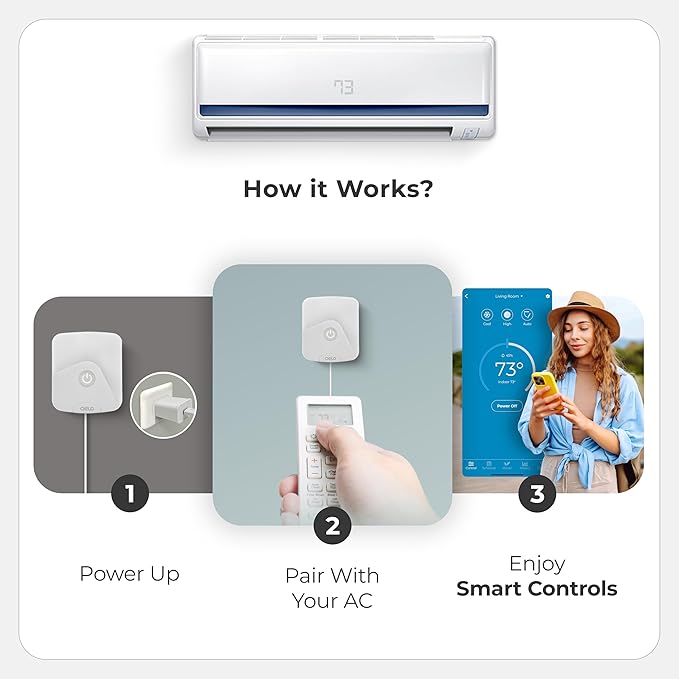 Breez Eco Smart AC Controller for Mini-Split, Window, Portable ACS (White)