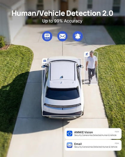 ANNKE Security 4K 8MP PoE Camera, Surveillance Outdoor AI IP Cam with Mic/Audio, AI Human/Vehicle Detection, Smart Dual Light, IP67, H.265+, Up to 512GB Storage, 4mm Lens, Color Night Vision