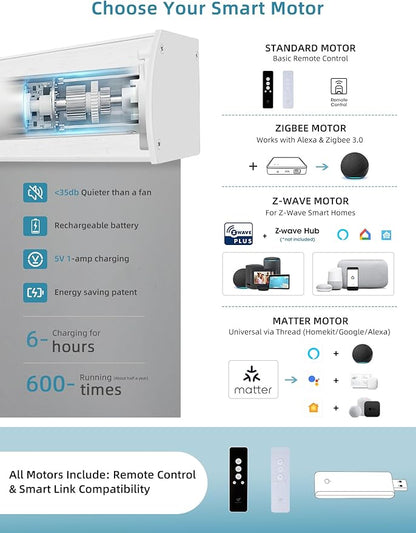 SmartWings Motorized Smart Blinds with Remote, Custom Automatic 100% Blackout Roller Shade Compatible with Alexa/Homekit/Google, Electric Smart Blinds for Indoor Windows, Vinyl Dark Grey