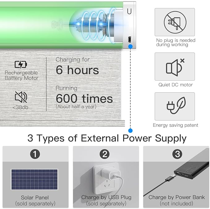 Tokblind Motorized Light Filtering Roller Shade Fabric Covered Valance and Bottom Rod, Remote Control Electric Window Blind Compatible with Alexa via Hub, Custom Size (Texture Grey - Wrapped Fabric)