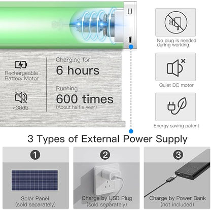 Tokblind Motorized Light Filtering Roller Shade Fabric Covered Valance and Bottom Rod, Remote Control Electric Window Blind Compatible with Alexa via Hub, Custom Size (Texture Grey - Wrapped Fabric)