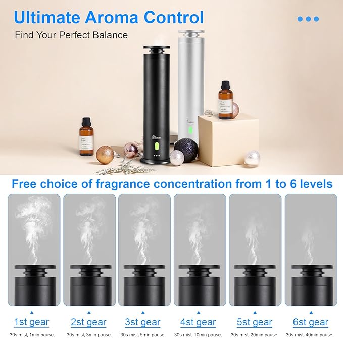 Hotel Collection Diffuser Machine,Remote,Rechargeable,Included 5 Scent Oils,Whisper-Quiet,Aluminum,1500 Sq Ft,Waterless Diffuser - Onyx Black