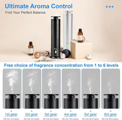 Hotel Collection Diffuser Machine,Remote,Rechargeable,Included 5 Scent Oils,Whisper-Quiet,Aluminum,1500 Sq Ft,Waterless Diffuser - Onyx Black