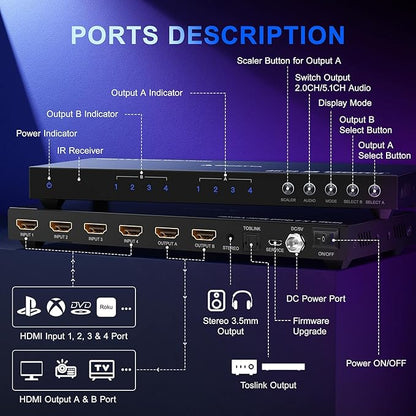 4K HDMI Multiviewer Switch 4x2 with PIP, PORTTA Quad Multi Viewer Seamless Switcher 4 in 2 Out with Toslink, 3.5mm Audio Output Support 4K 30Hz, 6 Viewing Modes, Downscaler for PS4/PC/DVD