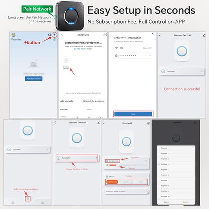 Wireless Doorbell with 2 Buttons, Smart WiFi Doorbell Chime with App Alarm