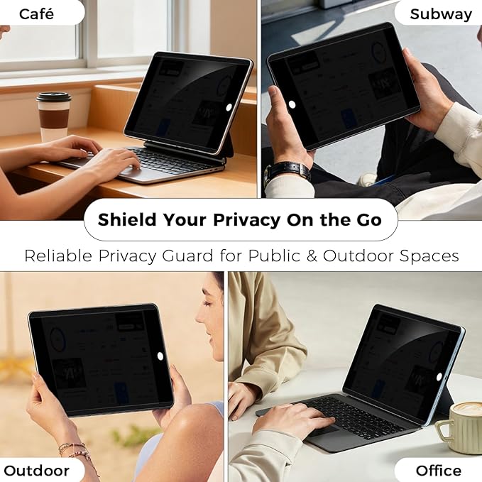 360° 4 Way Privacy Screen Protector for iPad 9th Generation 10.2 Inch 2022, 360 Degree Anti-Spy Tempered Glass Film for iPad 8th/7th Gen 10.2", Touch Sensitive, Case Friendly, 1 Pack