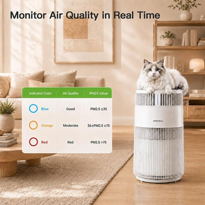 WISESKY Cat Air Purifier for Large Rooms, 5-Stage HEPA Air Cleaner for Cat Hair, Dander & Odors, 360° Air Intake, Quiet Operation, Bite-Resistant Cord & Tip-Over Protection, Smart App Control