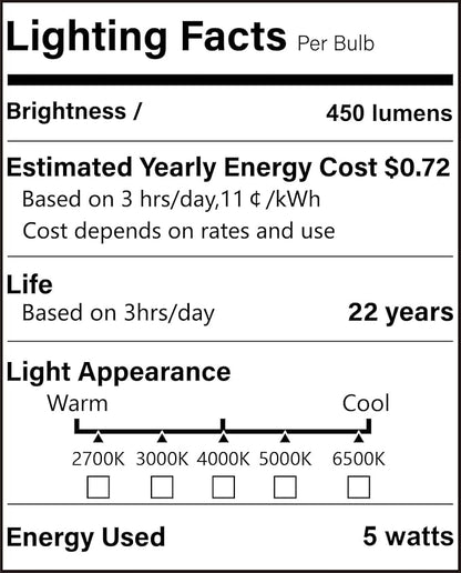 ORALUCE 丨 Bundle - Candelabra Light Bulbs Warm White 5000K (Pack of 6) & Smart LED Bulb A19 Wi-Fi and Bluetooth (Pack of 4)